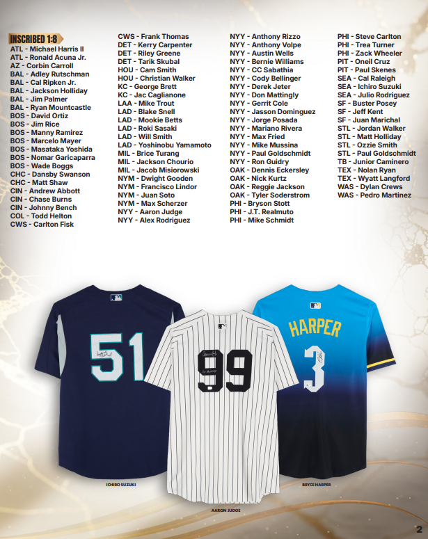 2026 Under Wraps MLB Jerseys I 未開封　2箱 2026 Fanatics Under Wraps MLB Jerseys Vol. I - 8 Box Case Break #2