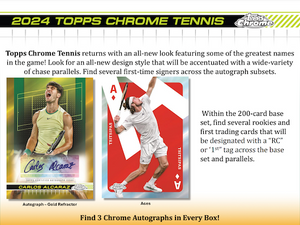 Dual Case Break - 2024 Topps Chrome Tennis Hobby #6 - PICK YOUR PLAYER/CATEGORY