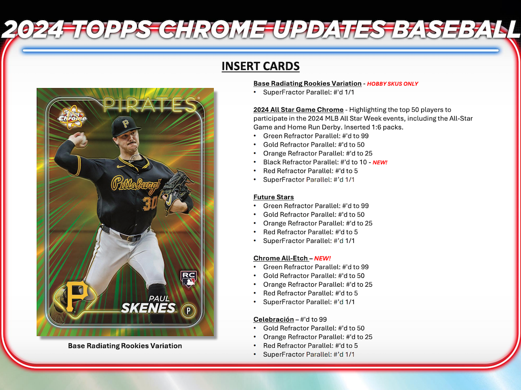 2024 Topps Chrome Update Series Baseball Hobby 6 Box Case Break #32 - PICK YOUR TEAM