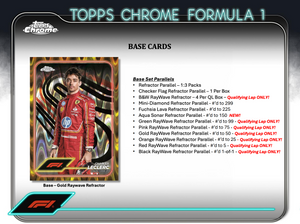 2024 Topps Chrome Formula One F1 Hobby & Qualifying Lap (Lite) 8 Box Mixer #2 - PICK YOUR DRIVER