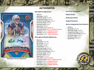2024 Topps Resurgence Football Breaker's Delight 10 Box Case Break #5 - RANDOM TEAMS
