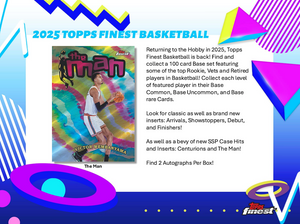 2024/25 Topps Finest Basketball Hobby 8 Box Case Break #4 - PICK YOUR TEAM