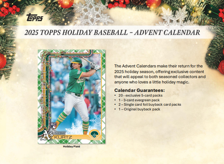 2025 Topps Holiday Baseball Advent Calendar