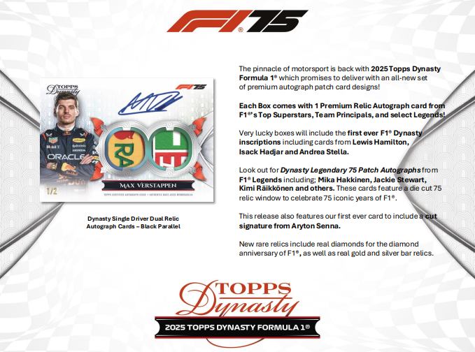 2025 Topps Dynasty Formula 1 Racing Hobby 5 Box Case Break #1 - RANDOM LEFT SIDE SERIAL #S (10 SPOTS)