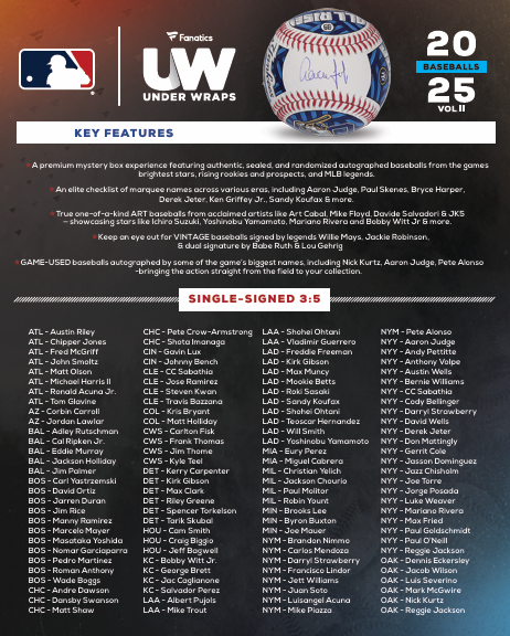 2025 Fanatics Under Wraps Autographed MLB Baseballs Volume 2 - 12