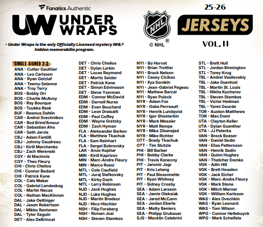 2025/26 Fanatics Under Wraps NHL Jerseys 8 Box Case Break #6