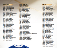 Load image into Gallery viewer, 2025/26 Fanatics Under Wraps NHL Jerseys 8 Box Case Break #3 - PICK YOUR TEAM
