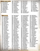 Load image into Gallery viewer, 2026 Fanatics Under Wraps NFL Authentic Helmets Vol. II - 5 Box Break #1 - PICK YOUR TEAM
