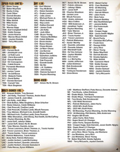 Load image into Gallery viewer, 2026 Fanatics Under Wraps NFL Authentic Helmets Vol. II - 5 Box Break #1 - PICK YOUR TEAM
