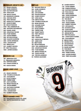 Load image into Gallery viewer, 2026 Fanatics Under Wraps NFL Jerseys Vol. II - 8 Box Case Break #2 - PICK YOUR TEAM
