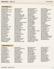 Load image into Gallery viewer, 2026 UNDER WRAPS MLB BATS VOL III CHECKLIST (3/4)

