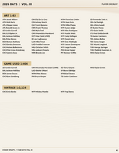 Load image into Gallery viewer, 2026 UNDER WRAPS MLB BATS VOL III CHECKLIST (4/4)
