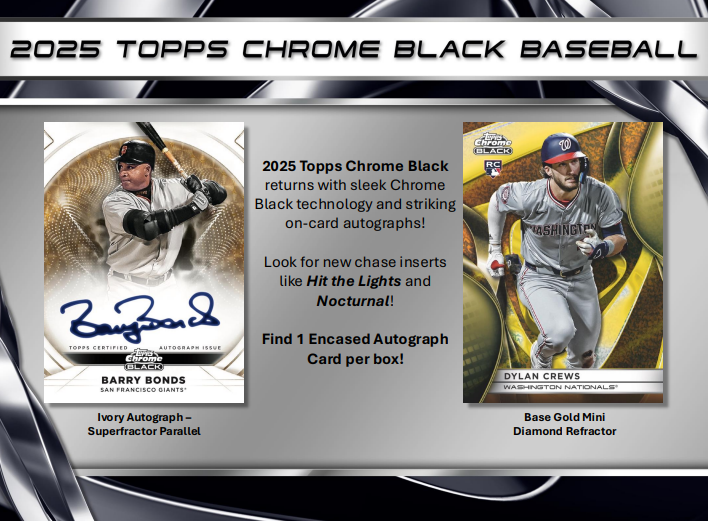 2025 Topps Chrome Black Baseball Hobby 12 Box Case Break #8 - PICK YOUR TEAM