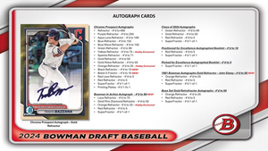 2024 Bowman Draft Baseball Super Jumbo 6 Box Case Break #8 - PICK YOUR TEAM