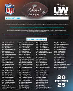 2025 Fanatics Under Wraps NFL Autographed Footballs 6 Box Case Break #4 - RANDOM TEAMS