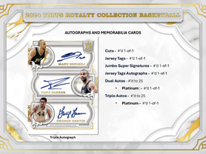 2023/24 Topps Royalty Basketball Hobby 4 Box Case Break #17 - RANDOM TEAMS