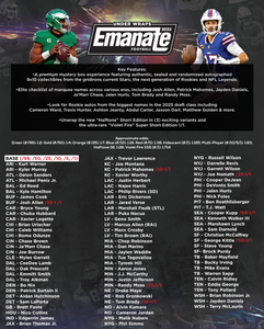2025 Fanatics Under Wraps Emanate Football 10 Box Case Break #8 - RANDOM TEAMS
