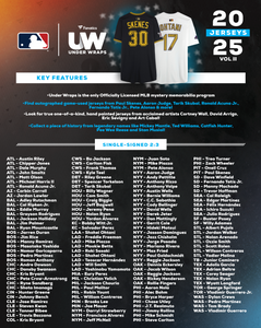 2025 Fanatics Under Wraps MLB Baseball Jerseys 8 Box Case Break #2 - RANDOM TEAMS