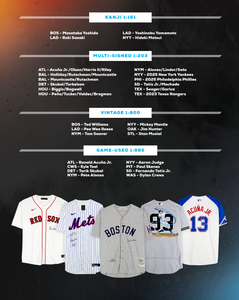 2025 Fanatics Under Wraps MLB Baseball Jerseys 8 Box Case Break #2 - RANDOM TEAMS