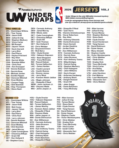 2026 Fanatics Under Wraps NBA Jerseys Volume I - 8 Box Case Break