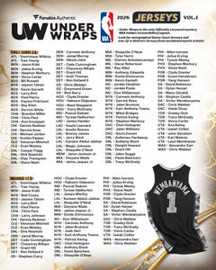 2026 Fanatics Under Wraps NBA Jerseys Volume I - 8 Box Case Break