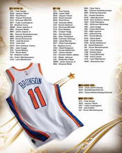 2026 Fanatics Under Wraps NBA Jerseys Volume I - 8 Box Case Break