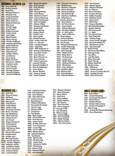 Load image into Gallery viewer, 2026 Fanatics Under Wraps Autographed NFL Replica Helmets Volume I - 5 Box Break #2 - PICK YOUR TEAM
