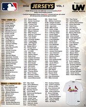 Load image into Gallery viewer, 2026 Fanatics Under Wraps MLB Jerseys Vol. I - 8 Box Case Break #2 - PICK YOUR TEAM

