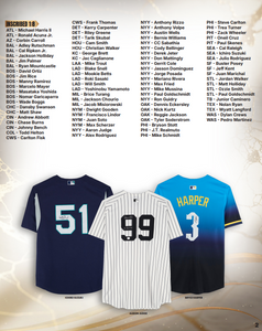 2026 Fanatics Under Wraps MLB Jerseys Vol. I - 8 Box Case Break