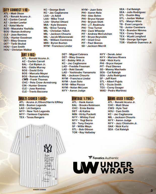 2026 Fanatics Under Wraps MLB Jerseys Vol. I - 8 Box Case Break #6