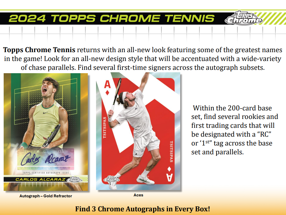 Dual Case Break - 2024 Topps Chrome Tennis Hobby & Breakers Delight #9 - PICK YOUR PLAYER