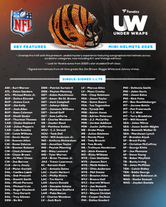 2025 Fanatics Under Wraps NFL Mini Helmets 10 Box Case Break #1 - RANDOM TEAMS