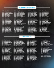 Load image into Gallery viewer, 2025 Fanatics Under Wraps NFL Mini Helmets 10 Box Case Break #1 - RANDOM TEAMS
