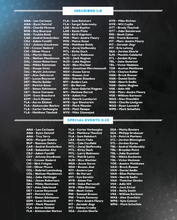 Load image into Gallery viewer, 2025 Fanatics Under Wraps NHL Hockey Puck Box
