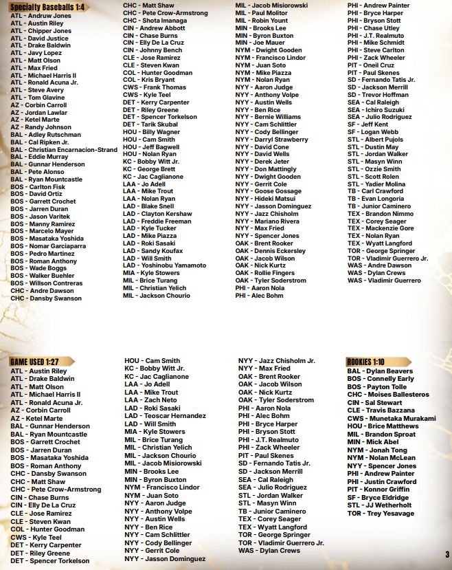 2026 Fanatics Under Wraps MLB Baseballs Vol. I - 12 Box Case Break