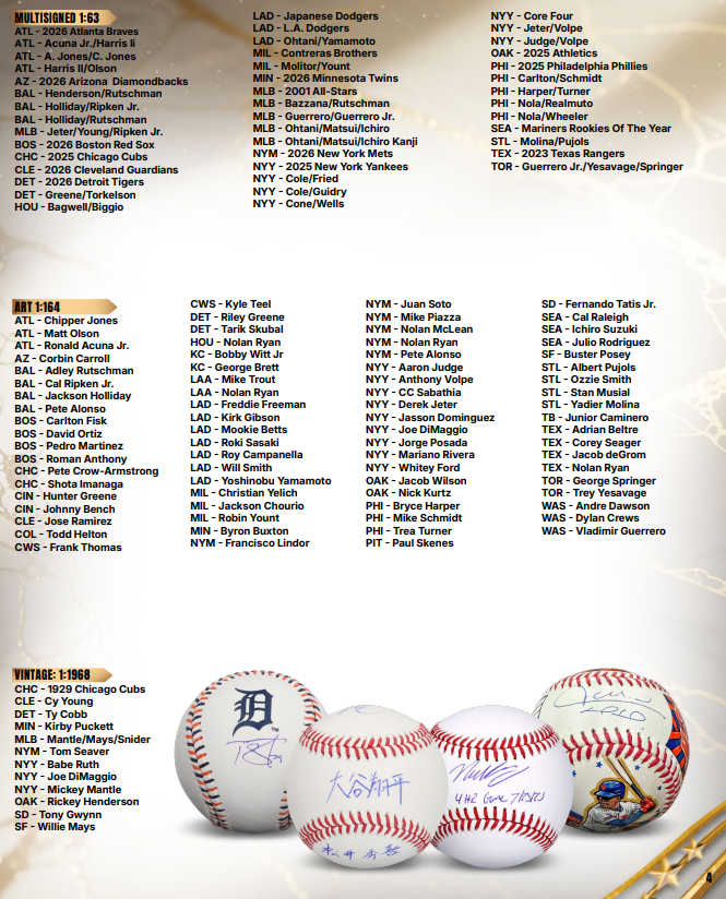 2026 Fanatics Under Wraps MLB Baseballs Vol. I - 12 Box Case Break