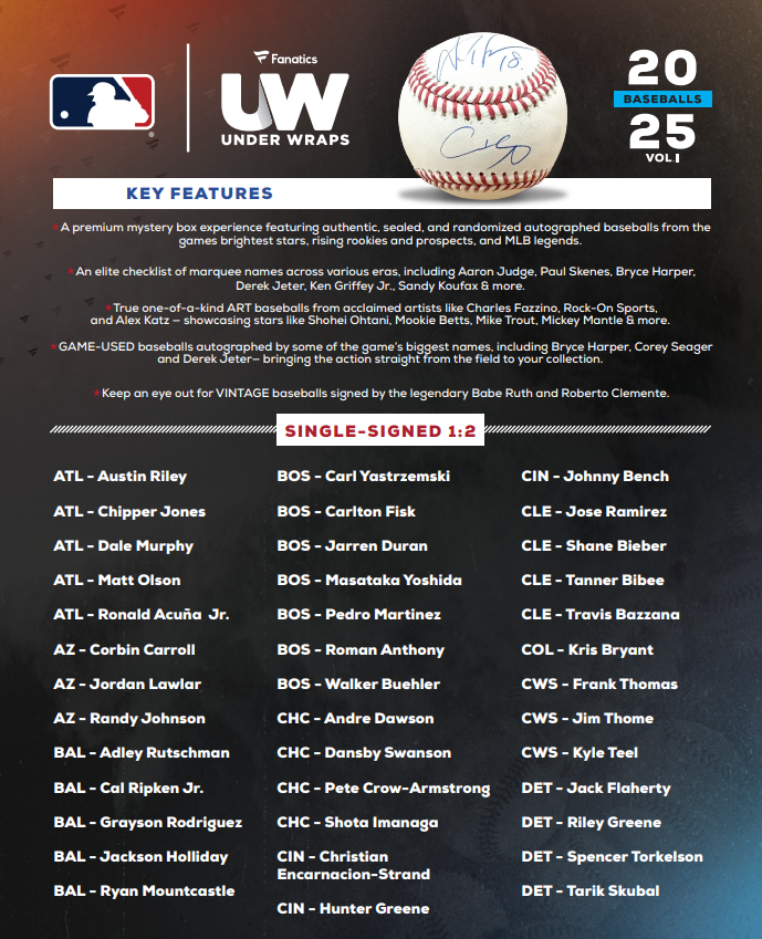 2025 Fanatics Under Wraps Autographed MLB Baseballs Volume 1 2025 Fanatics Under Wraps Autographed MLB Baseballs Volume 1