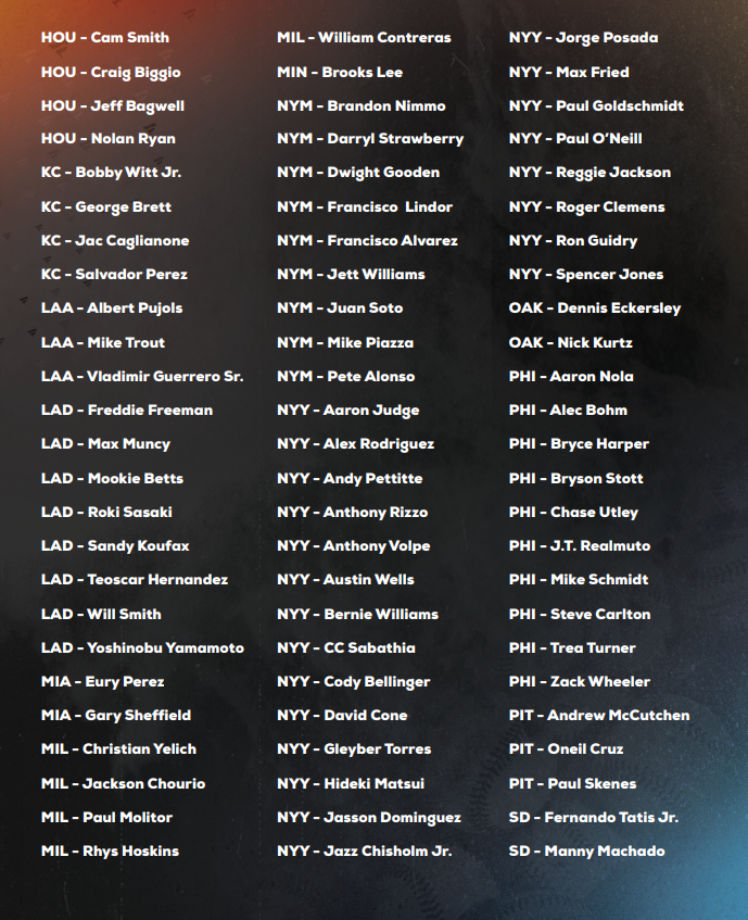 オニールクルーズ MLB FANATICS UNDER WRAPS 2024 Fanatics 2024 MLB Under Wraps Signed Mystery Baseball
