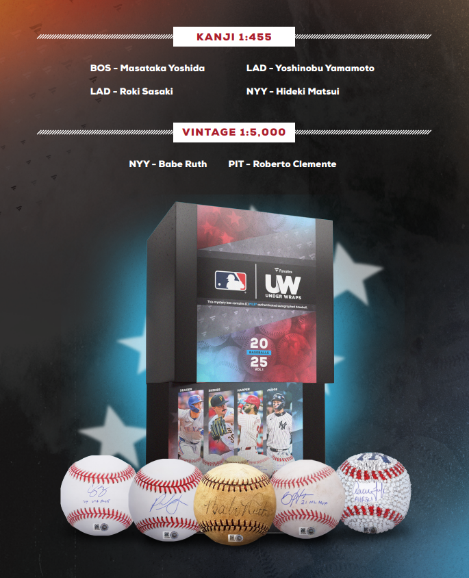 2025 Fanatics Under Wraps Autographed MLB Baseballs Volume 1 2025 Fanatics Under Wraps Autographed MLB Baseballs Volume 1